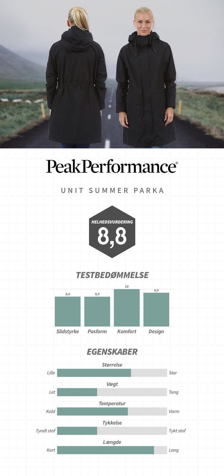 DK_PEAK – 1.jpg