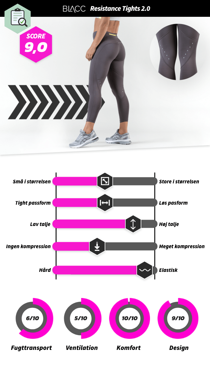 DK_Resistance Tights 2.0.png