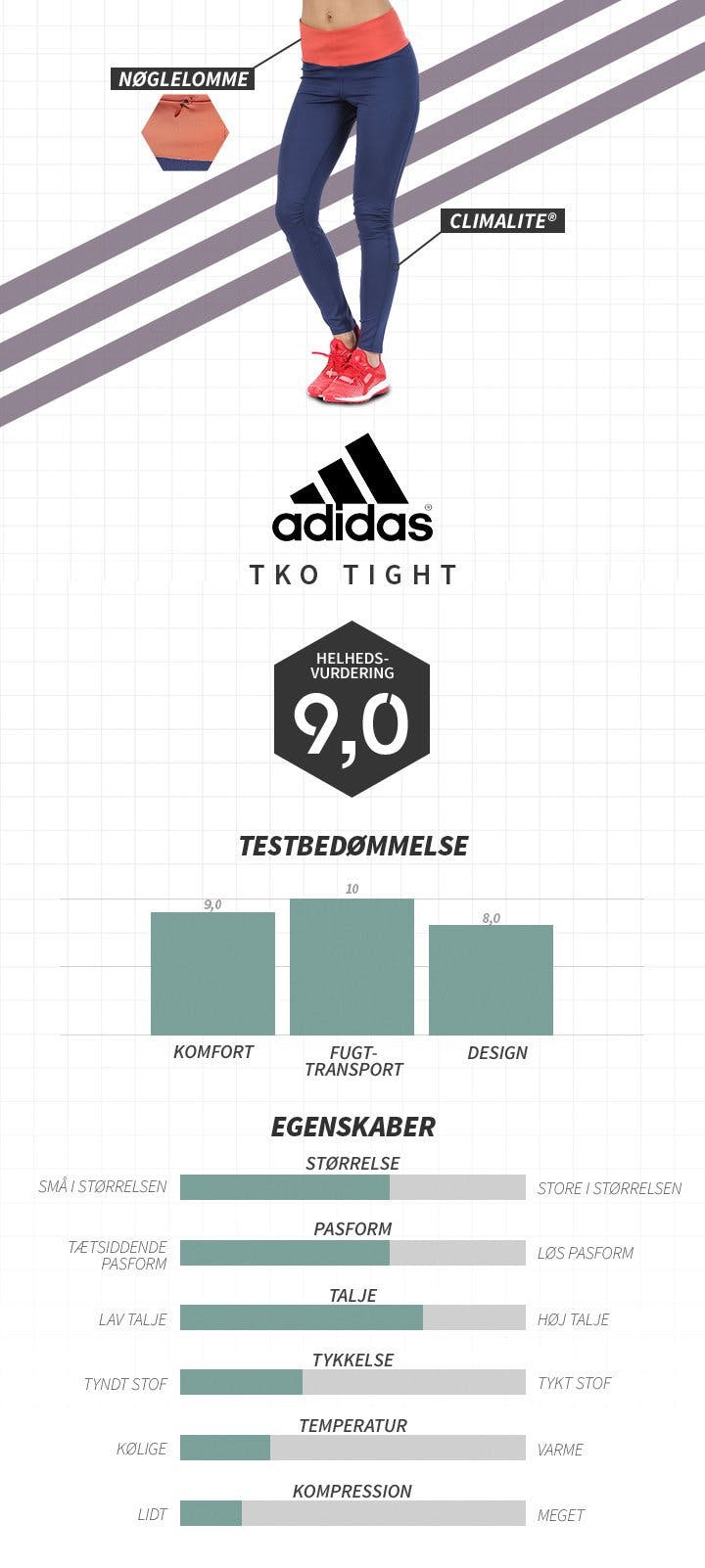 Tko tight adidas