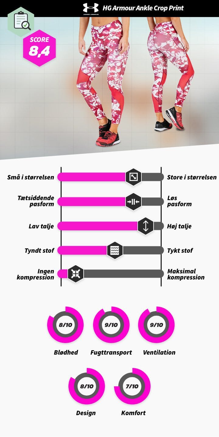 under armour tights