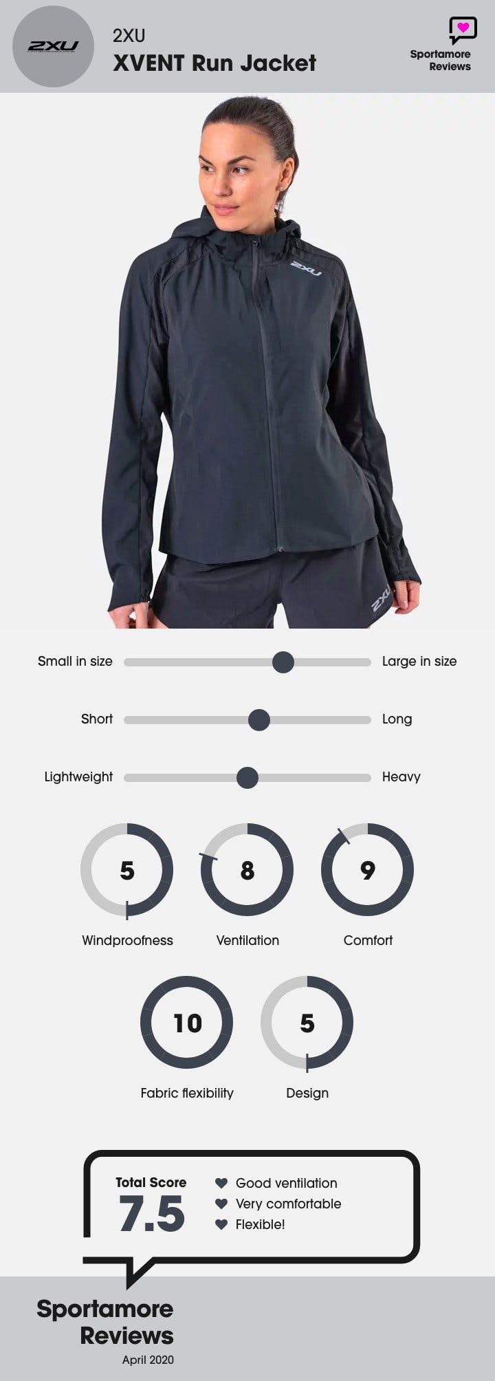 Dam - 2XU XVENT Run Jacket.jpg