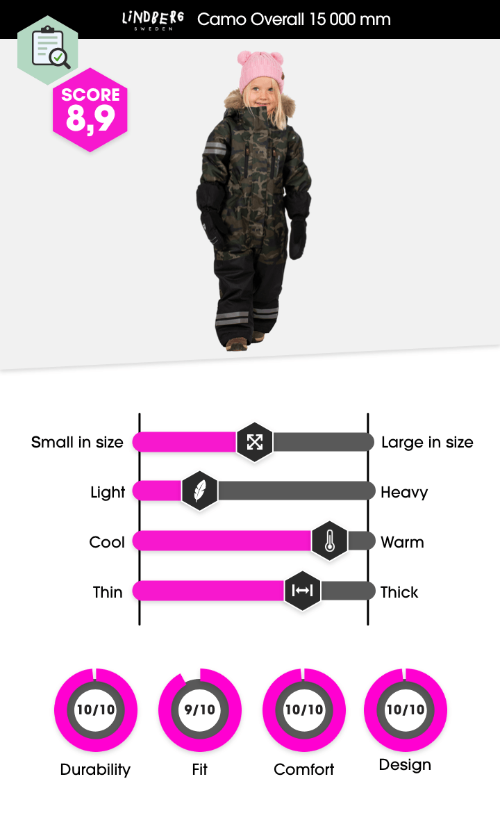 ENG_Camo_Overall.png