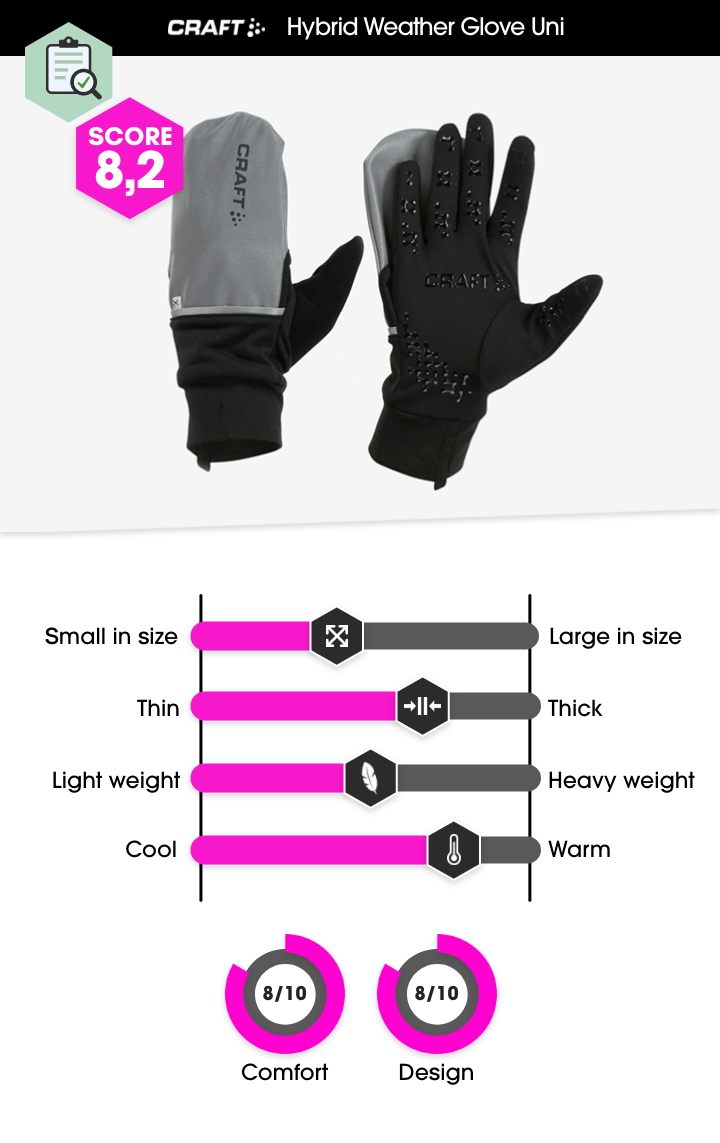 Craft hybrid glove