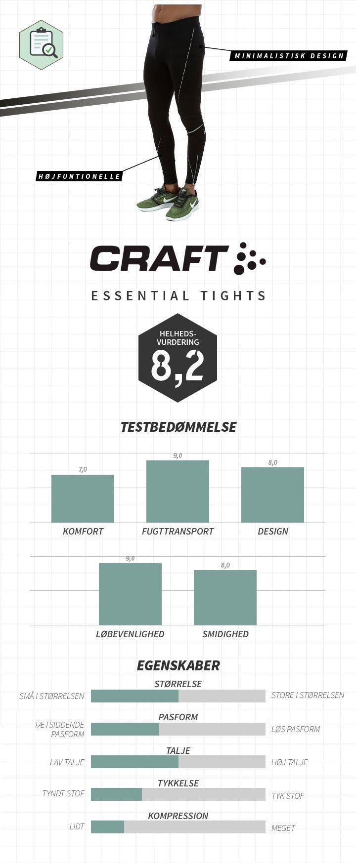 ESSENTIAL TIGHTS.jpg