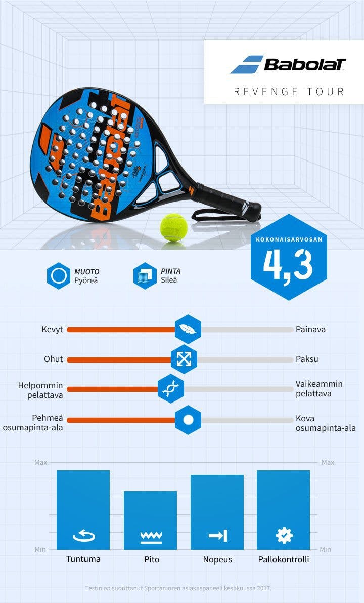 FI-Babolat-Revenge-Tour.jpg