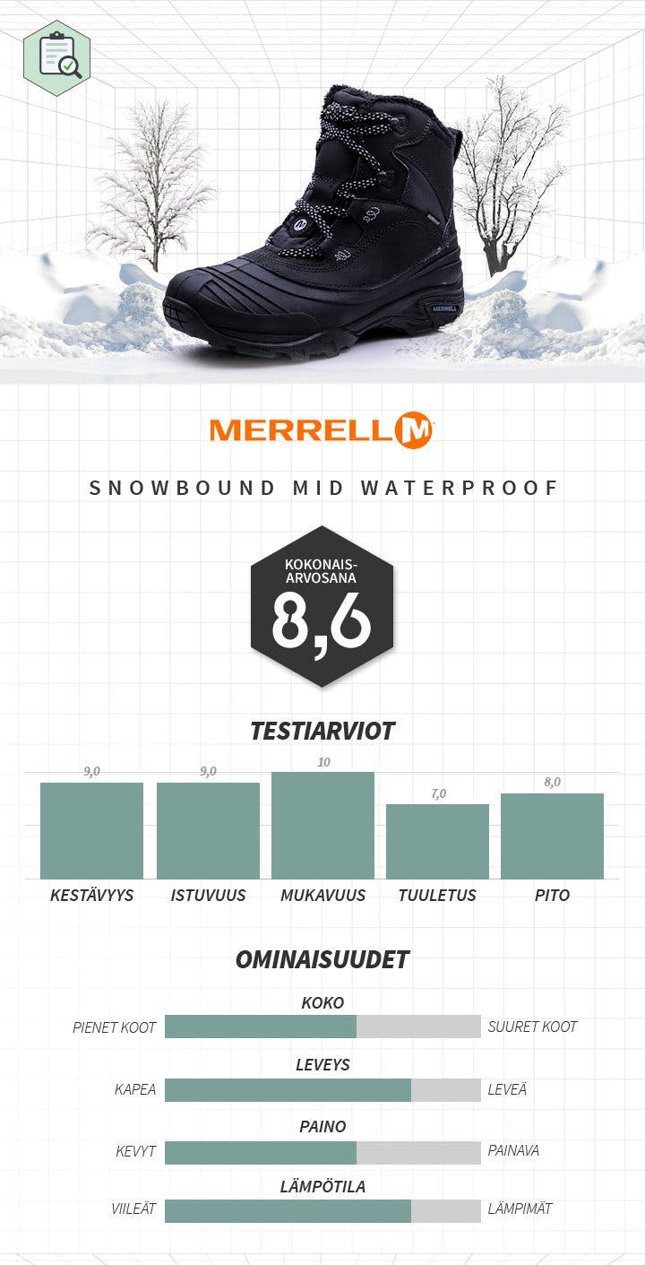 merrell