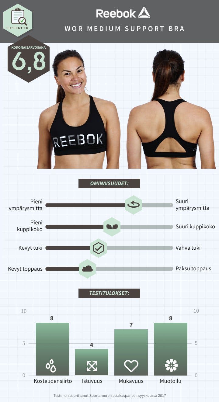 FI-reebok-wor-medium-support-bra.jpg