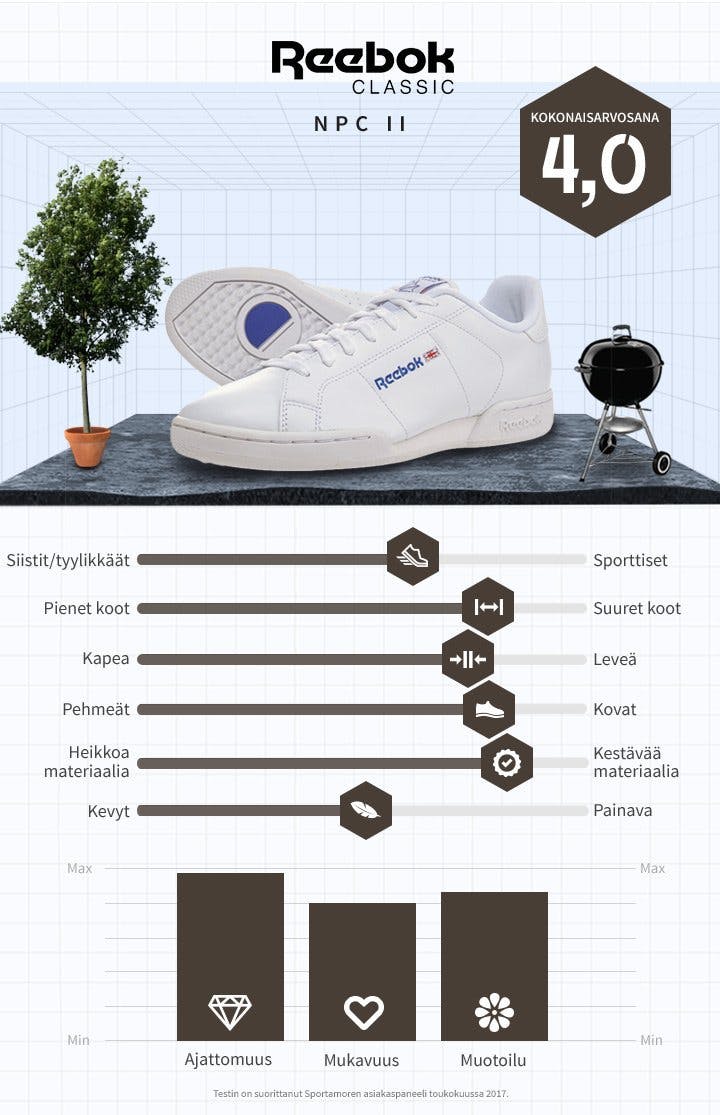 Vita sneakers.jpg