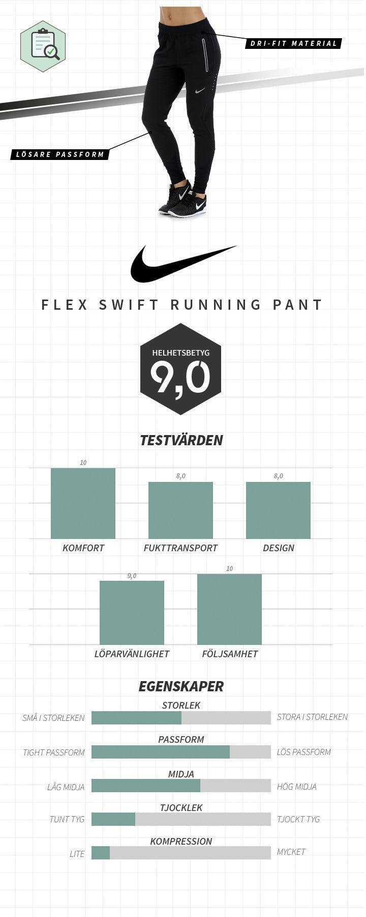 FLEX SWIFT.jpg