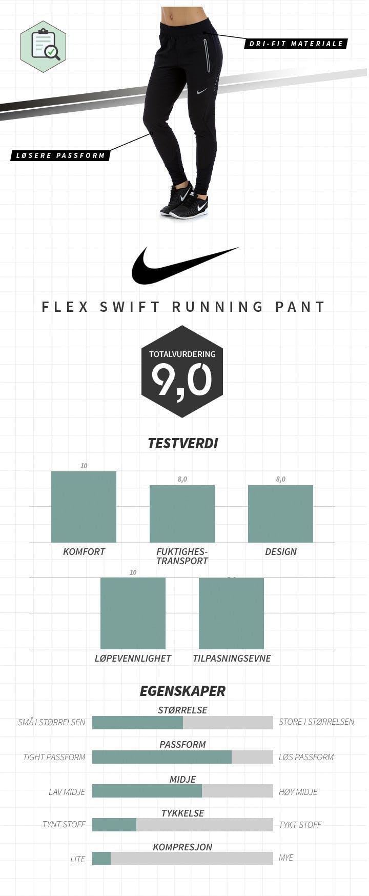 FLEX SWIFT_no_dam.jpg