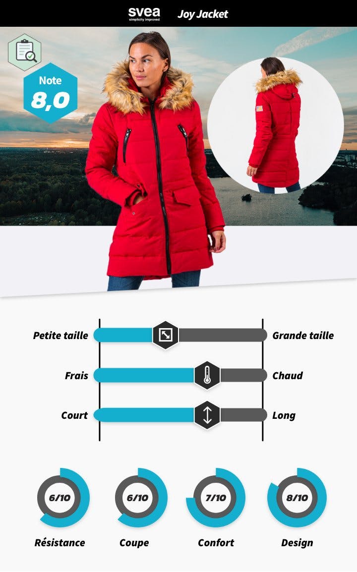 FR-Svea - Joy Jacket – 1.jpg