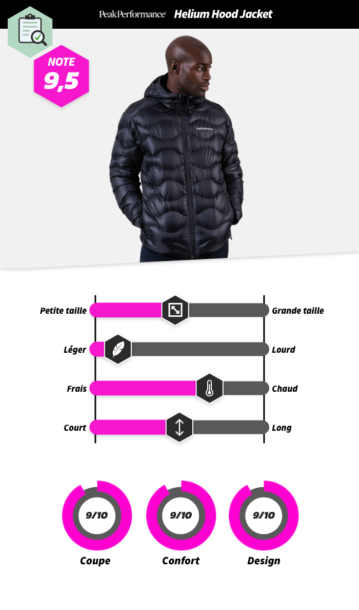 FR_Peak_Helium_Hood_Jacket_M.png