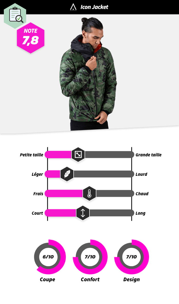 FR_WearColour_Icon_Jacket.png