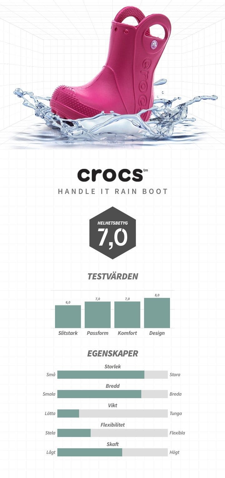 crocs _handle it