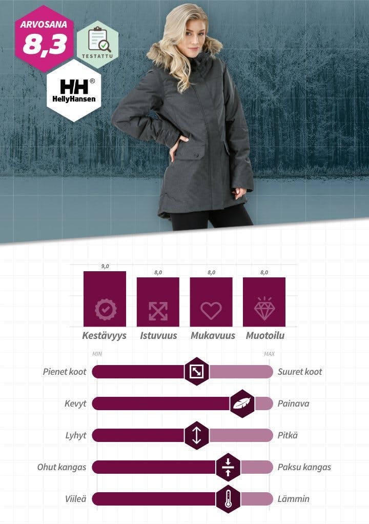 HELLY HANSEN RANA JACKET.jpg