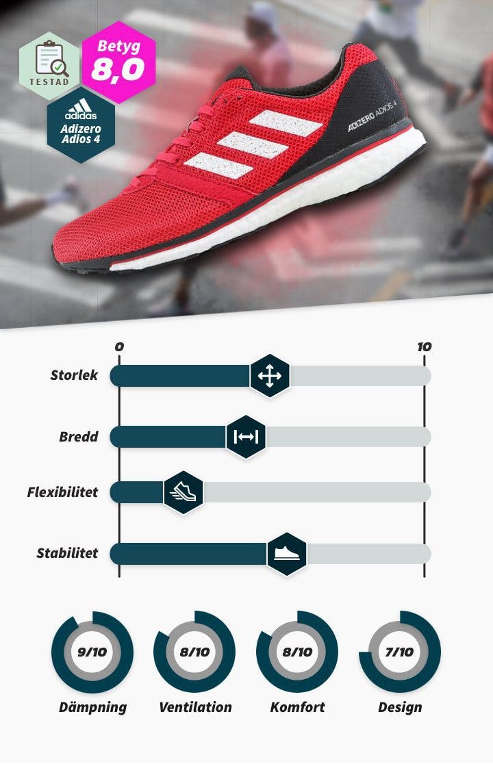 Adidas löparsko
