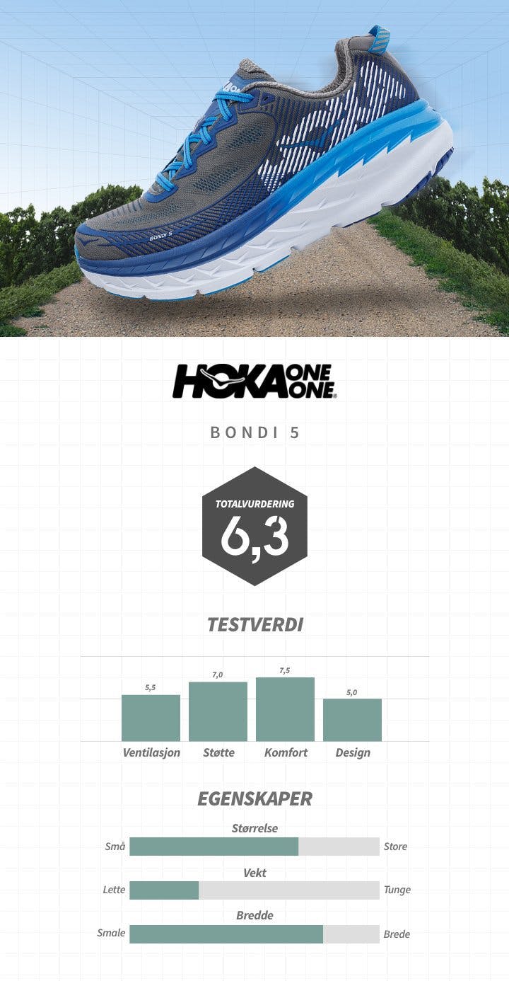 Löparsko Hoka One One no