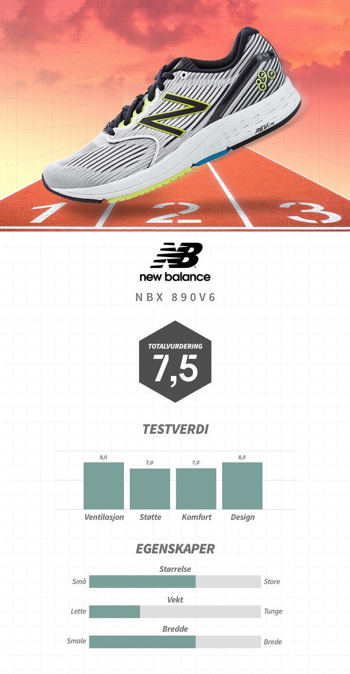 Löparskor New Balance no