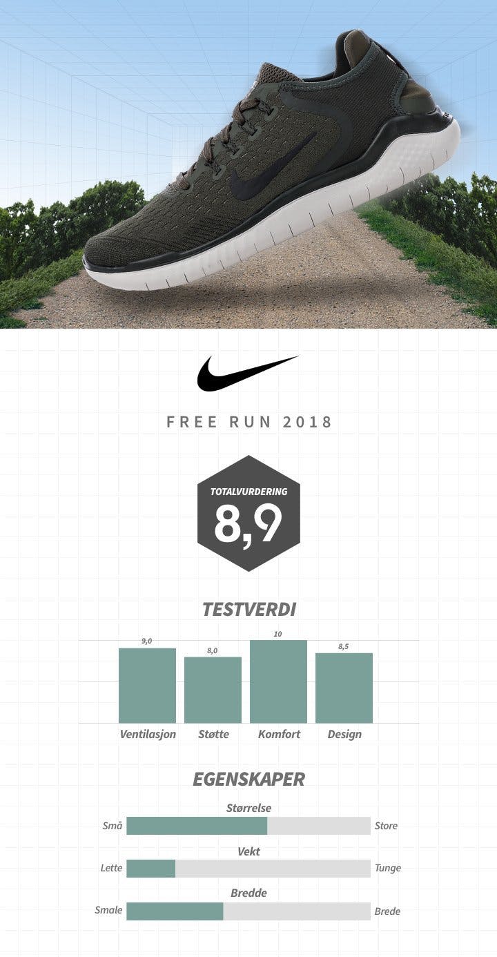 Löparskor Nike no