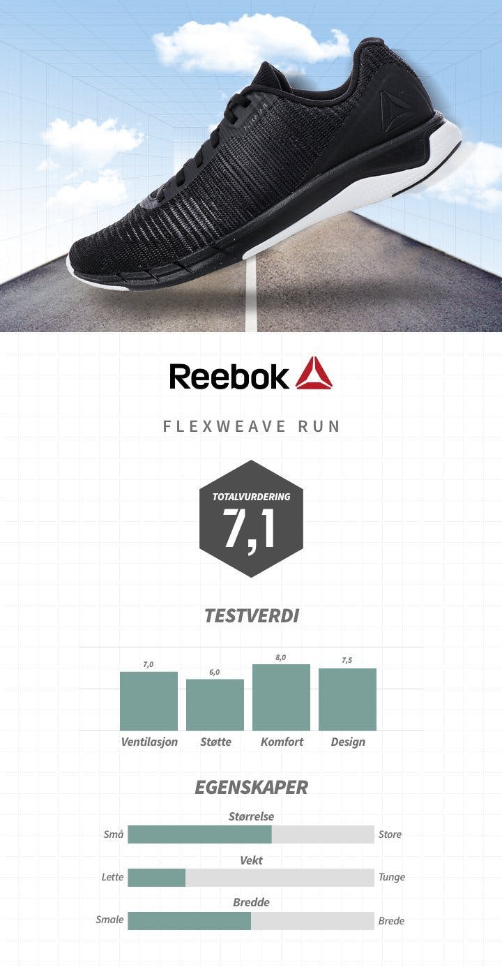 Löparskor Reebok no