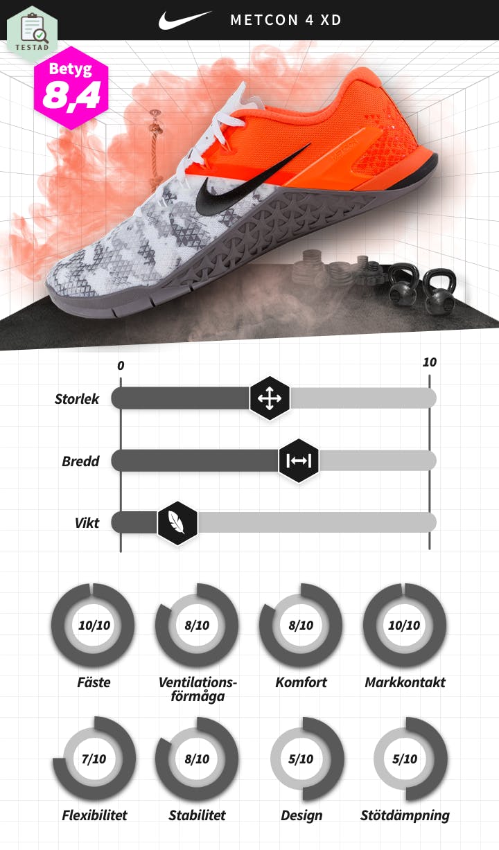 HERR Nike - Metcon 4 XD.png