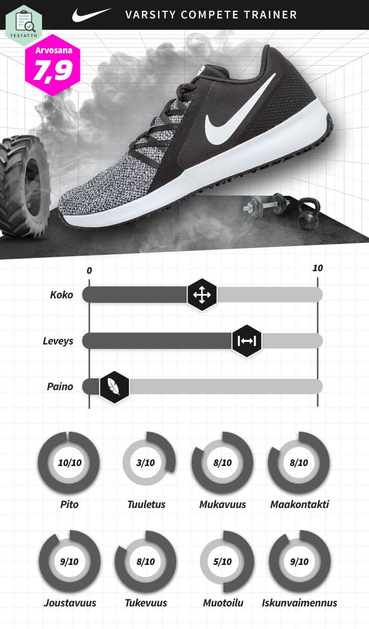 HERR Nike - Varsity Compete Trainer.png