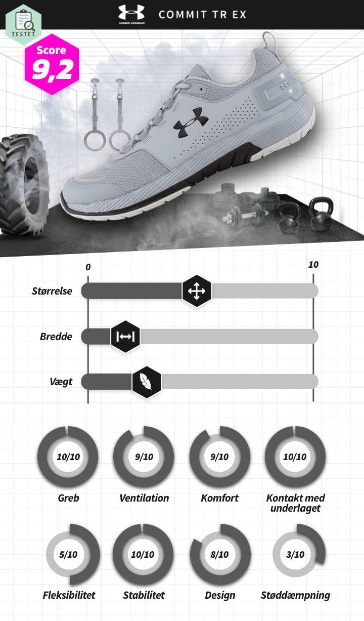 HERR under armour - commit tr ex.png