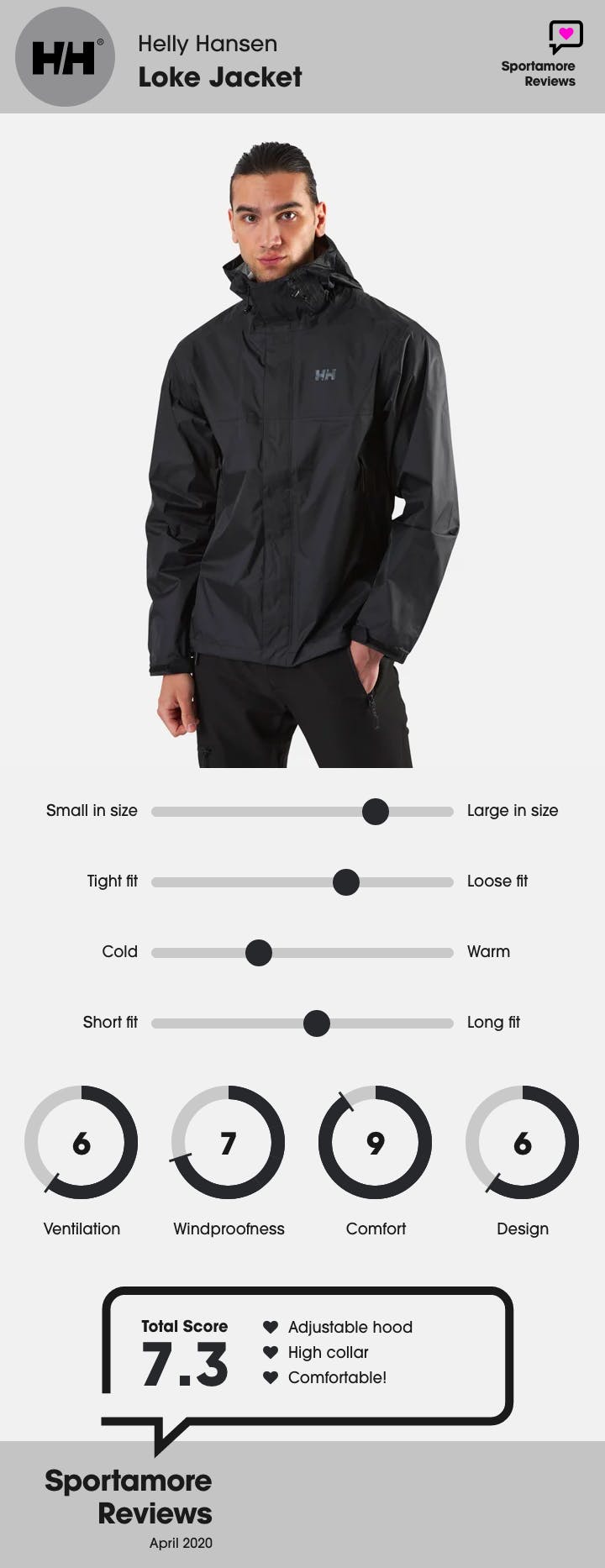 Herr - Helly Hansen Loke Jacket.png