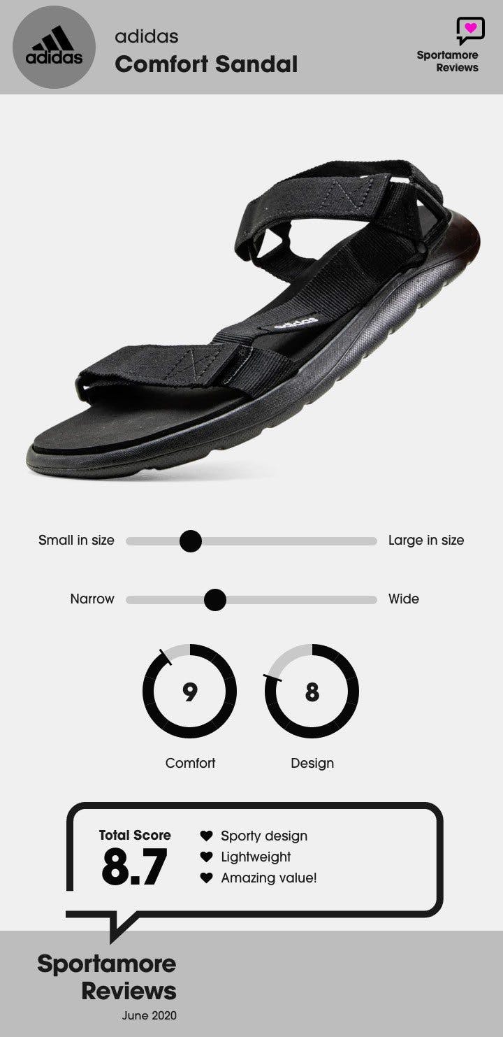 Herr - adidas Comfort Sandal.jpg