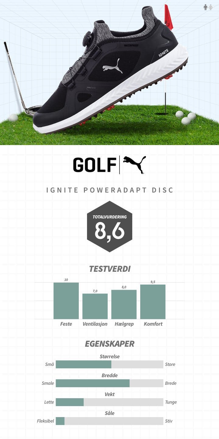 IGNITE POWERADAPT DISC.jpg