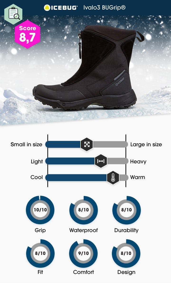 Sur-chaussure pour marché sans glisser sur la glace et le verglas.  #surchaussures #chaussures #sécurité #verglas #glace #ice #winte…