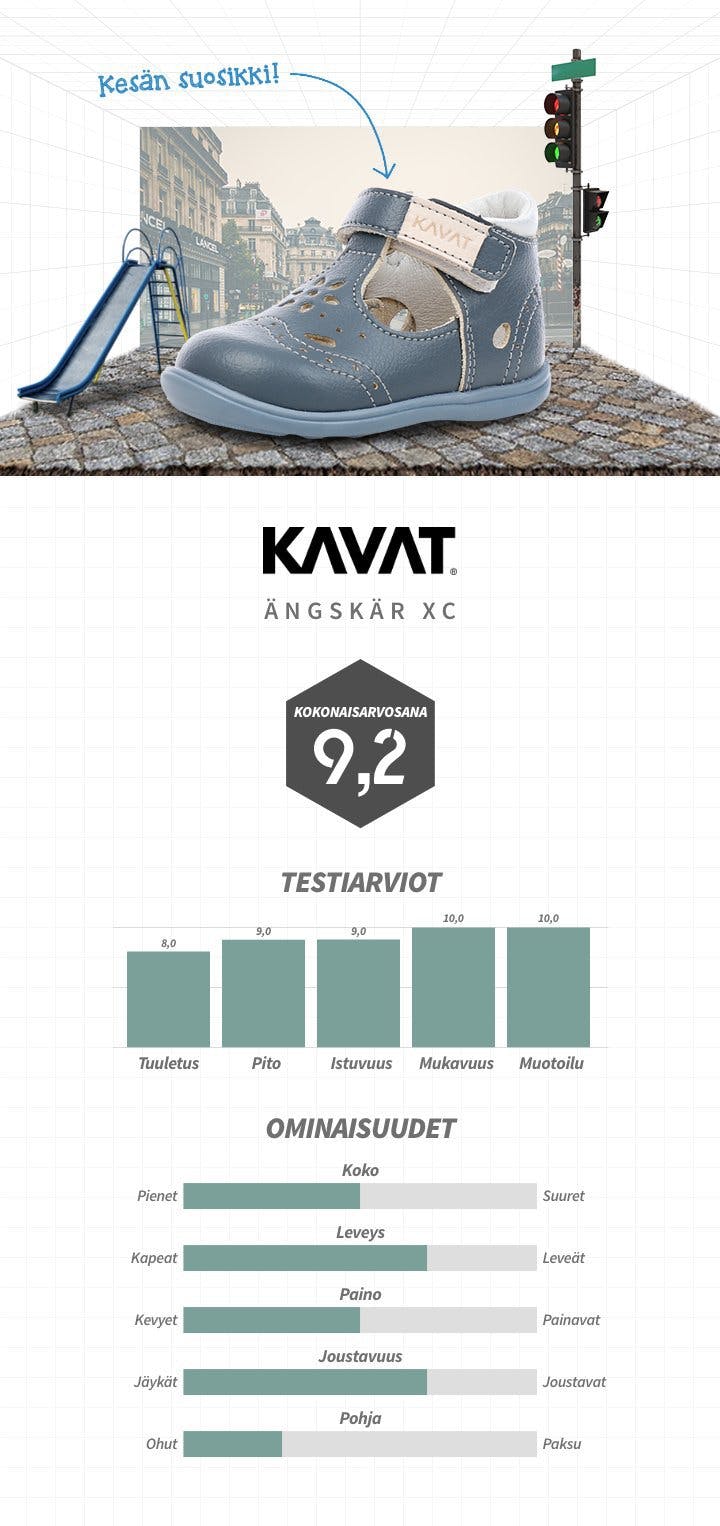 Kavat_Ängskär – 1.jpg