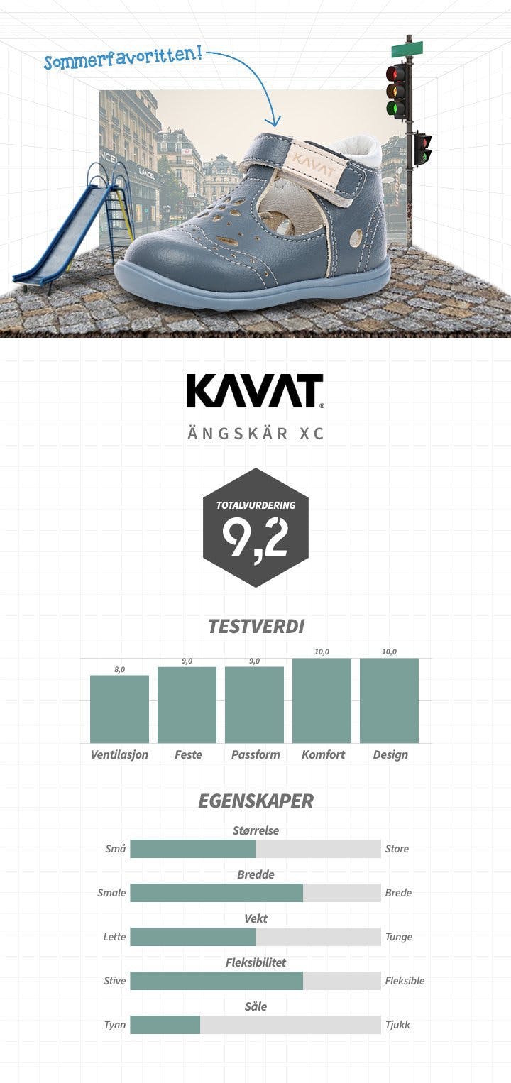 Kavat_Ängskär – 2.jpg