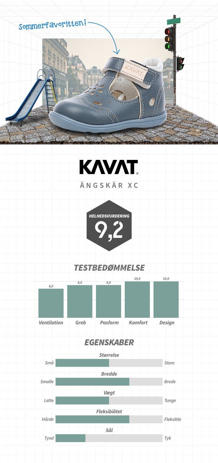 Kavat_Ängskär – 3.jpg