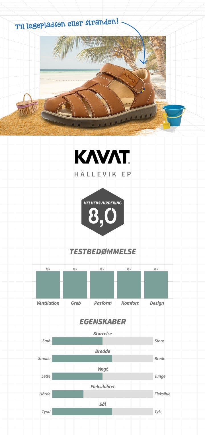 Kavat_Hällevik – 3.jpg