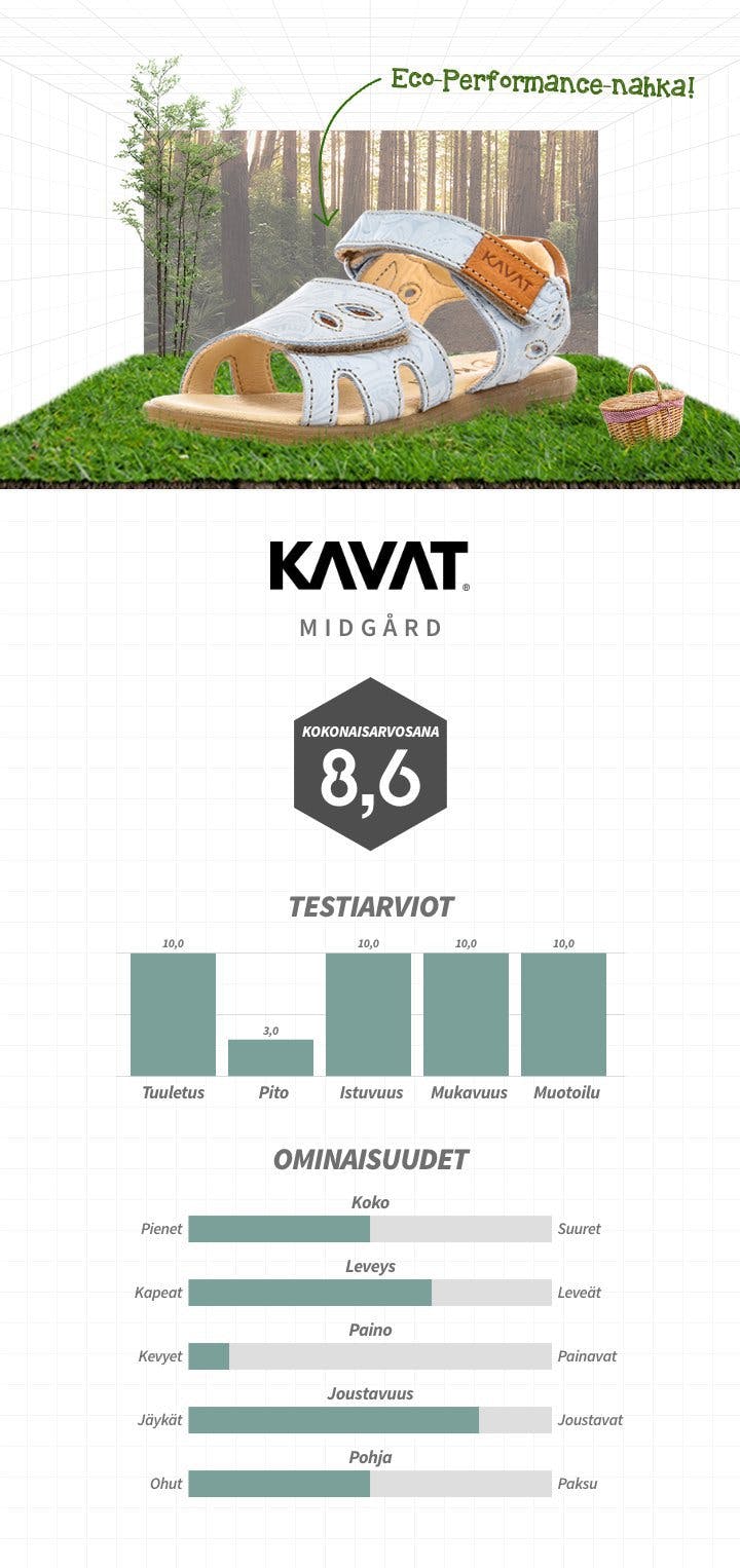 Kavat_Midgård – 1.jpg