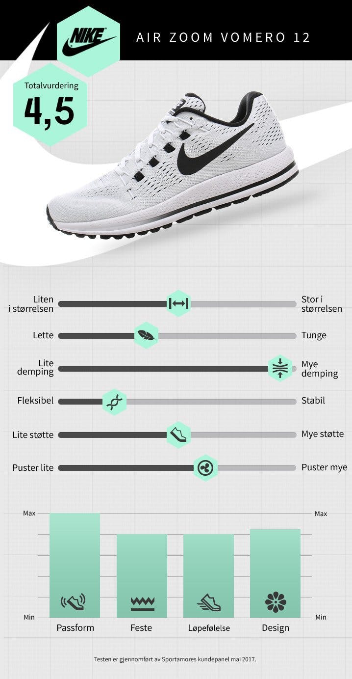NO-Air-Zoom-Vomero-12.jpg