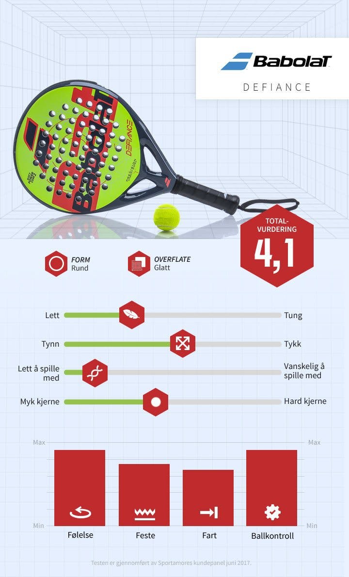 NO-Babolat-Defiance.jpg