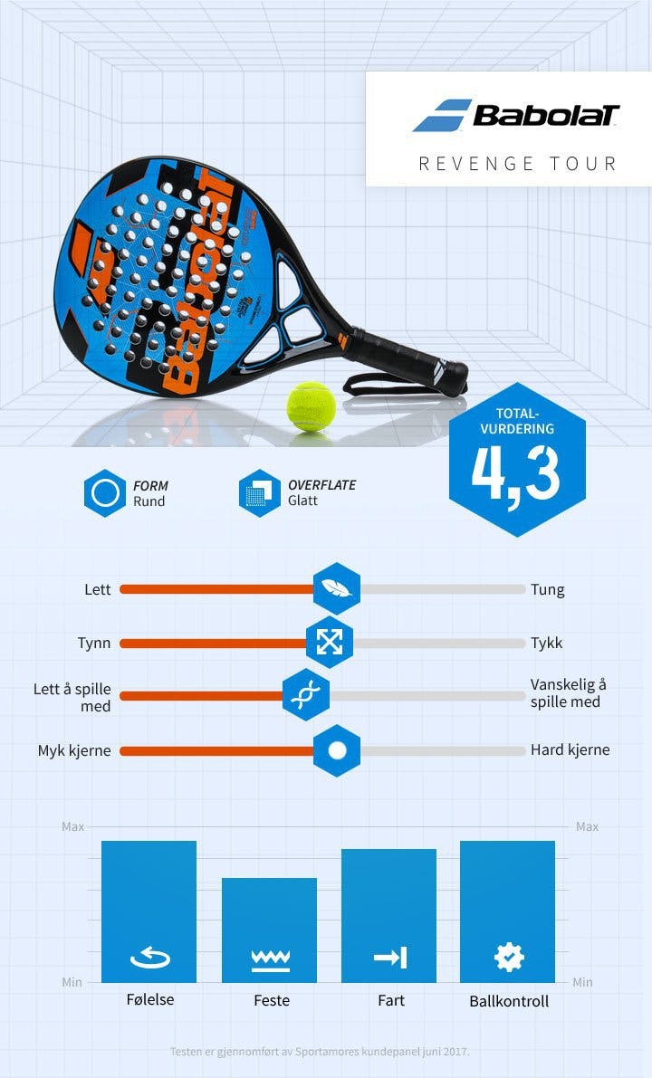NO-Babolat-Revenge-Tour.jpg