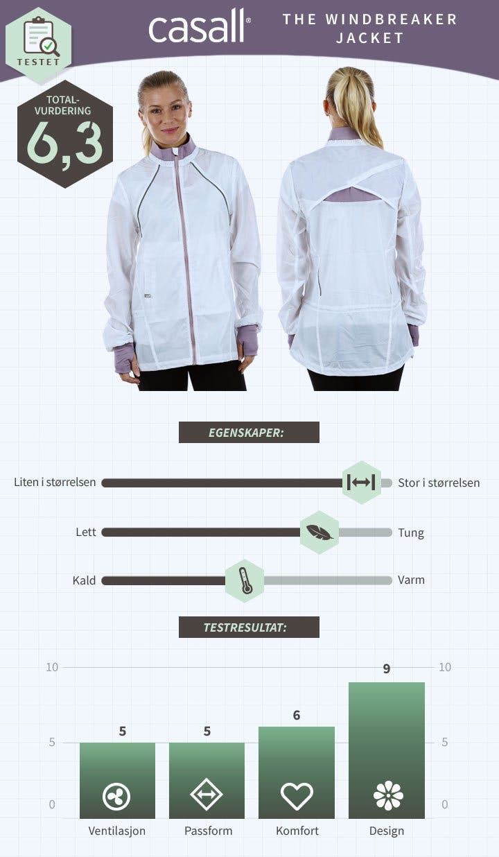 NO-DAM-casall-the-windbreaker-jacket.jpg
