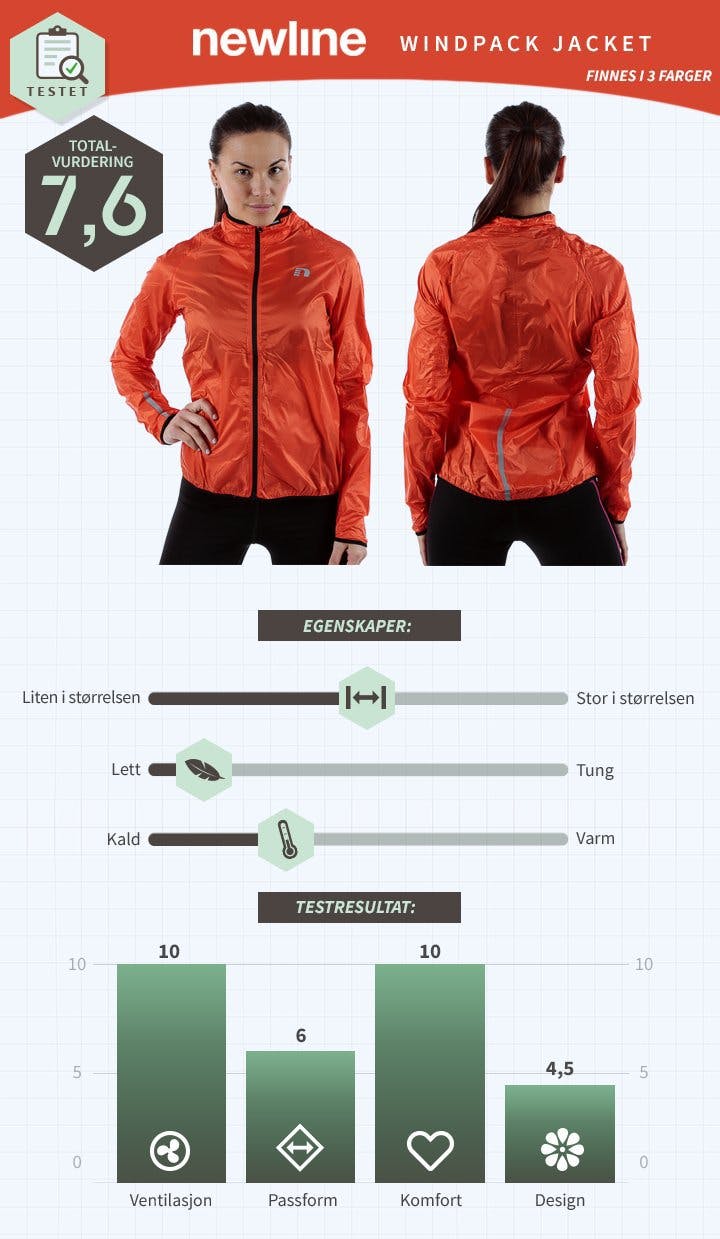 NO-DAM-newline-windpack-jacket.jpg