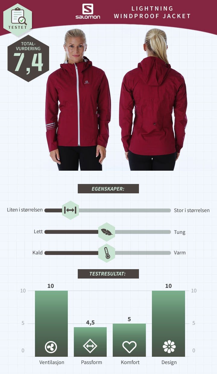 NO-DAM-salomon-lightning-windproof-jacket.jpg