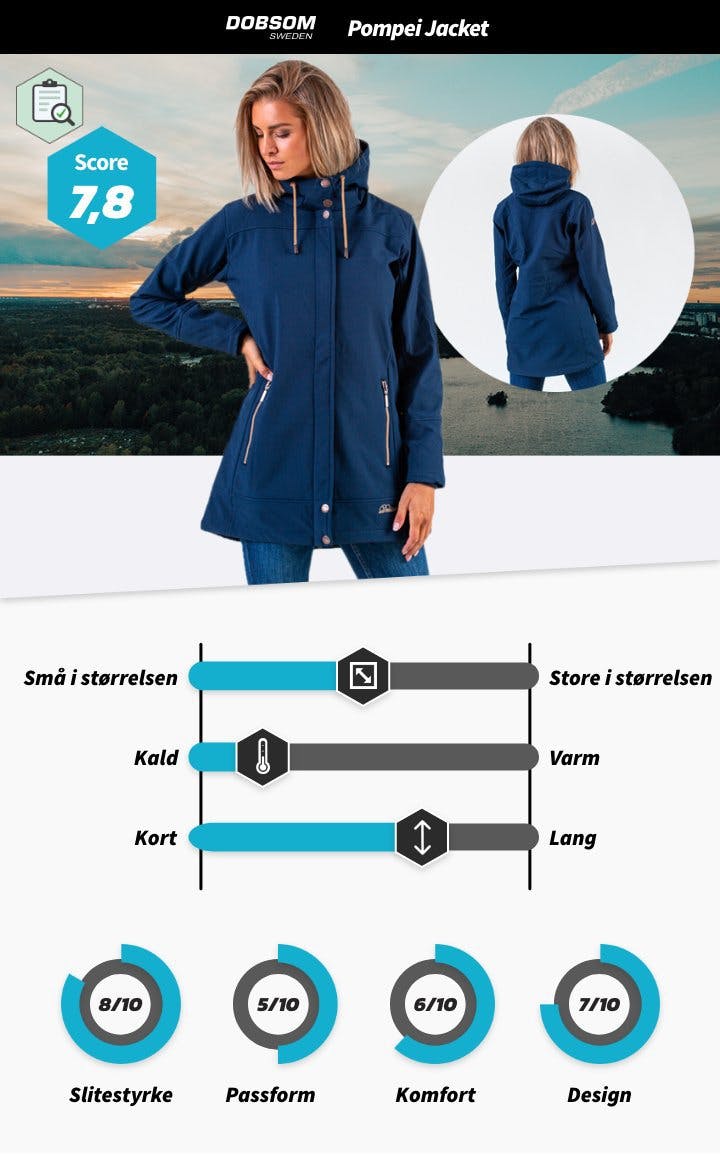 NO-Dobsom - Pompei Jacket – 4.jpg