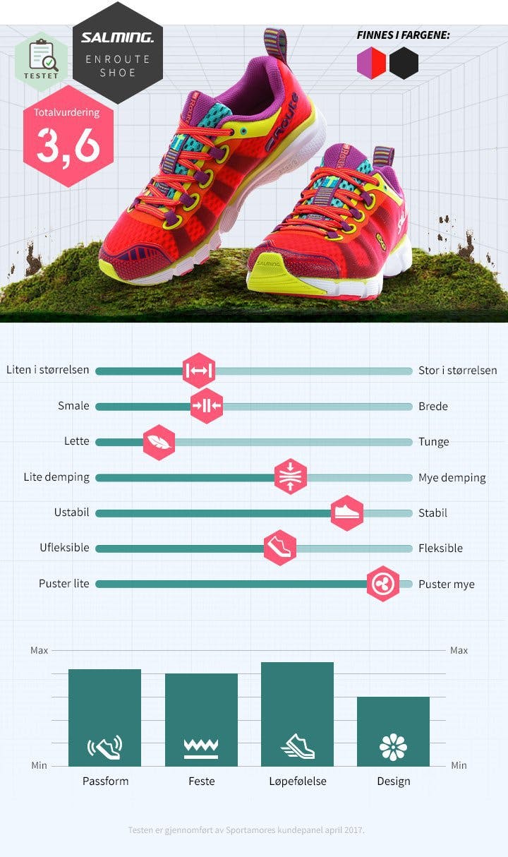 NO-Enroute-shoe.jpg