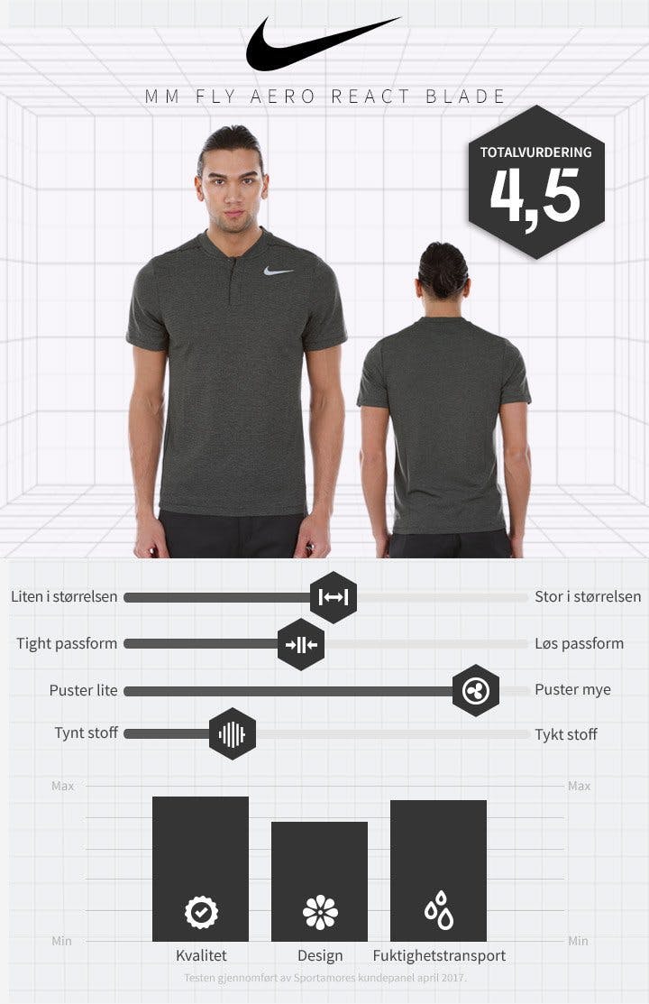 nike aero react blade 2