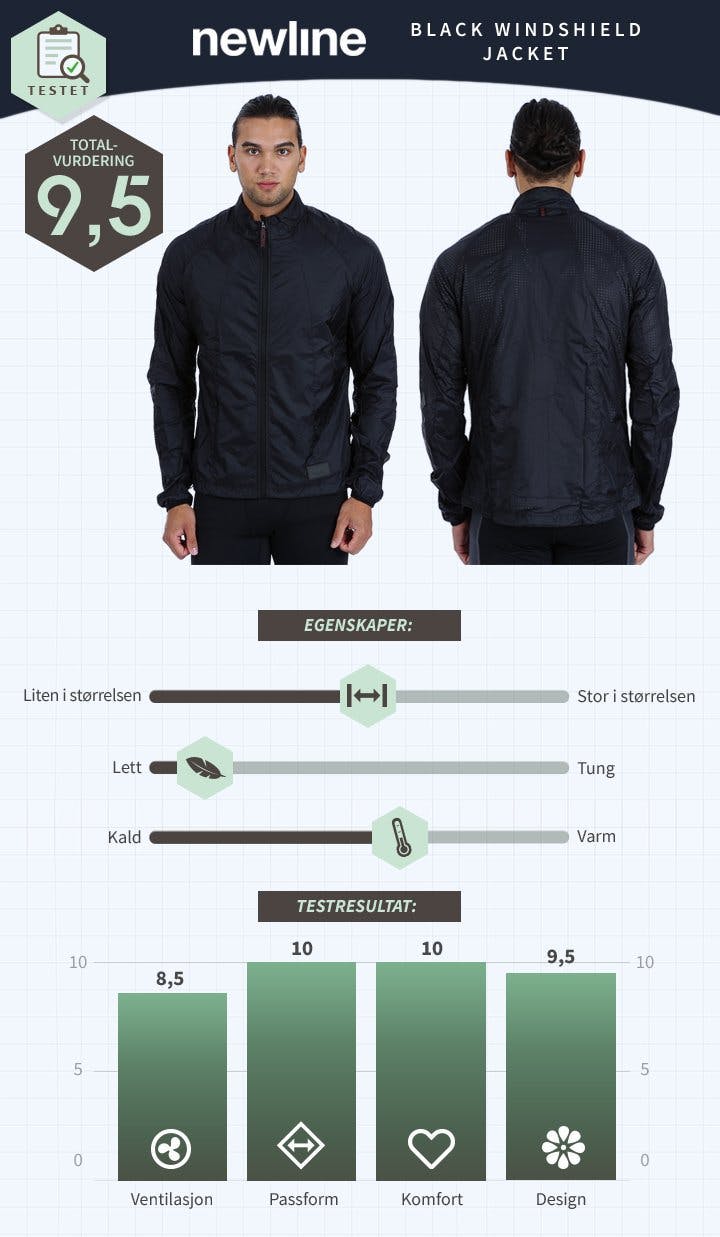 NO-HERR-newline-black-windshield-jacket.jpg