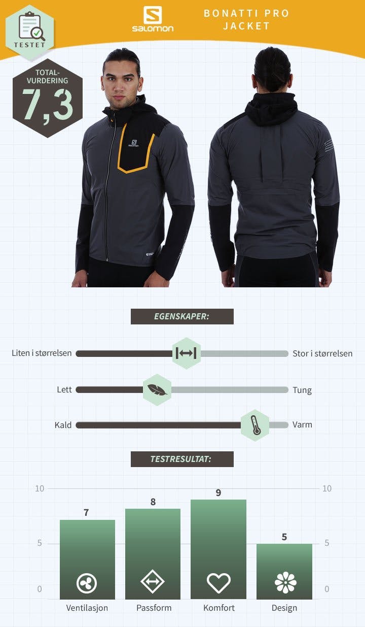 NO-HERR-salomon-bonatti-pro-jacket.jpg