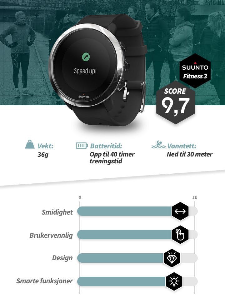 Suunto Fitness 3