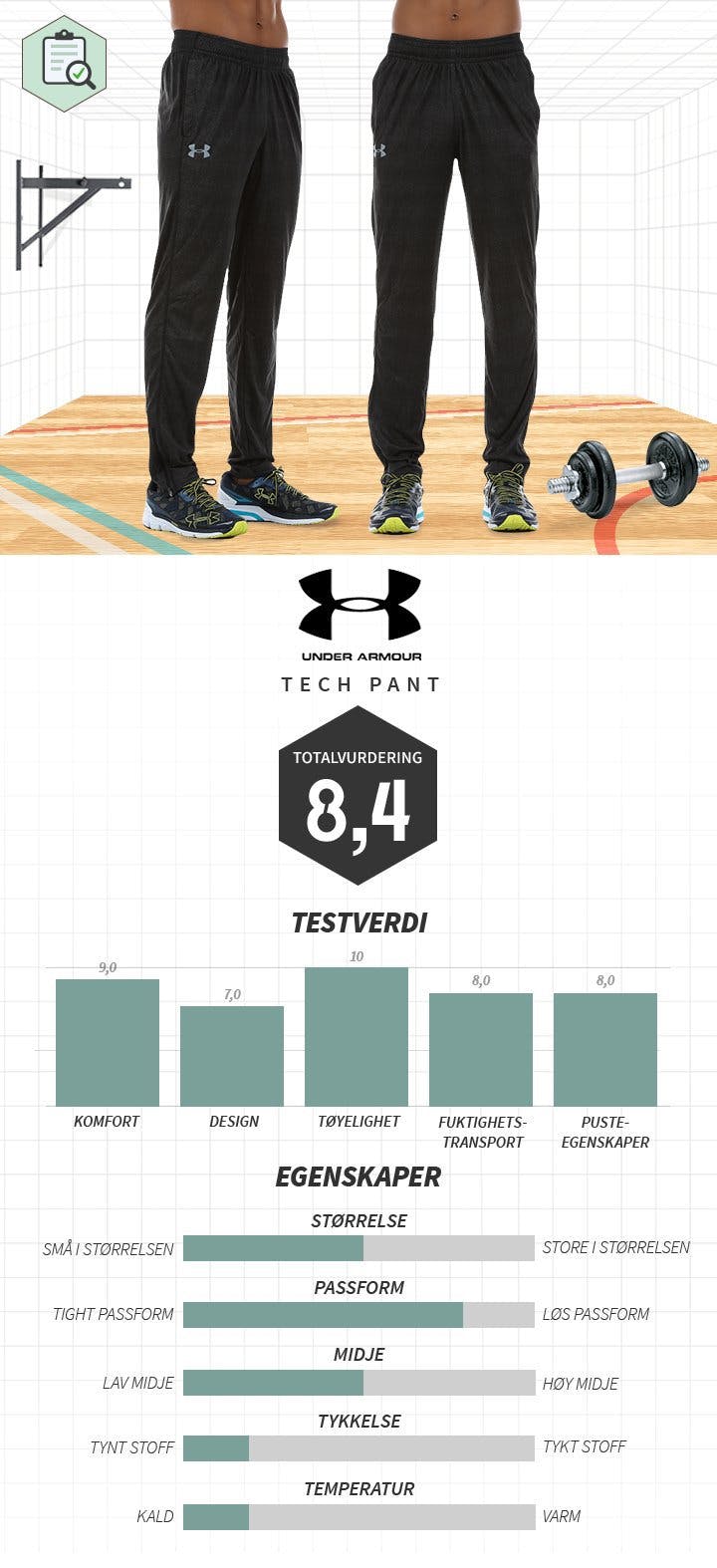 NO-Under-Armour.jpg