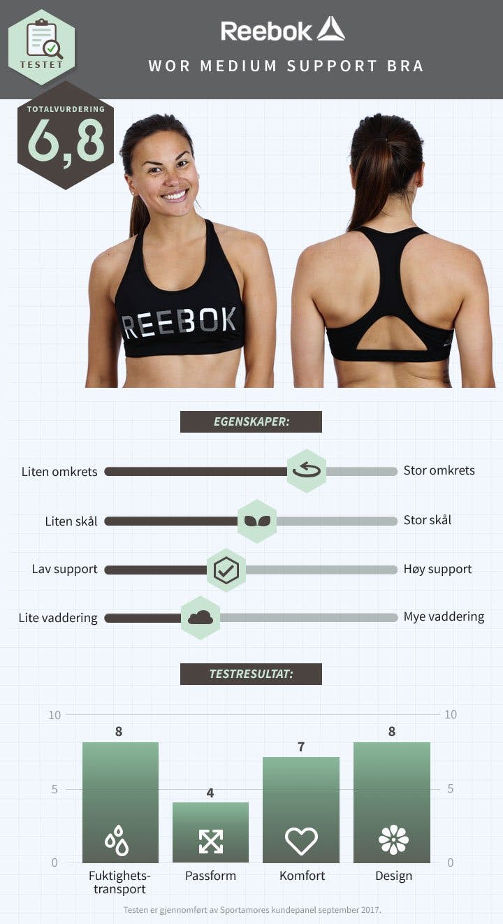 NO-reebok-wor-medium-supports-bra.jpg